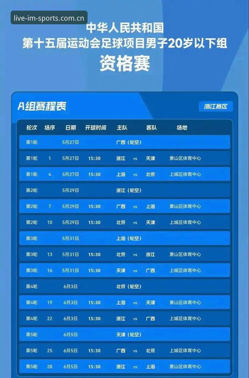 IM体育全讯足球电竞赛程怎么样 用户问的是“IM体育全讯足球电竞赛程怎么样”,我的回答很直接:3组数据告诉你它的实战价值