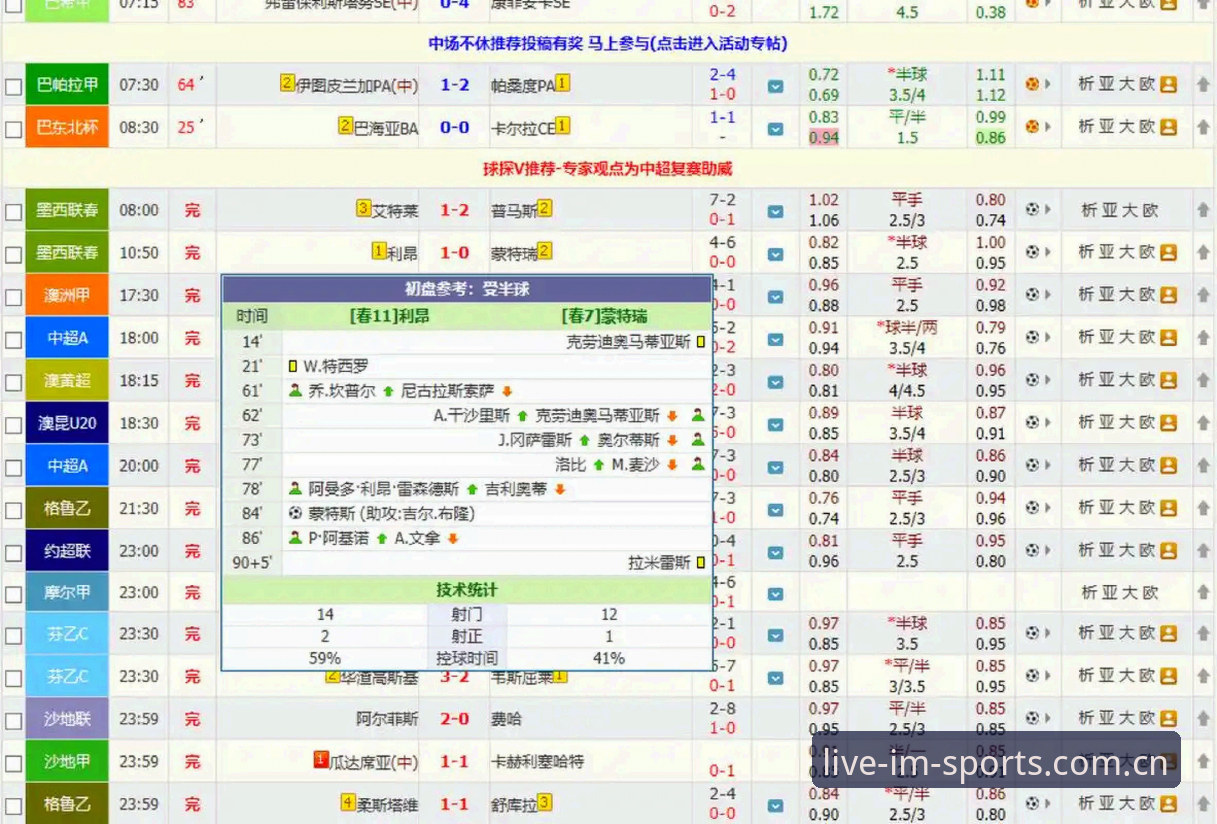 体育全讯足球赔率研报趋势详解：IM体育足球数据直连